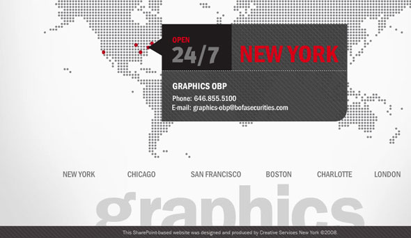Graphics Website